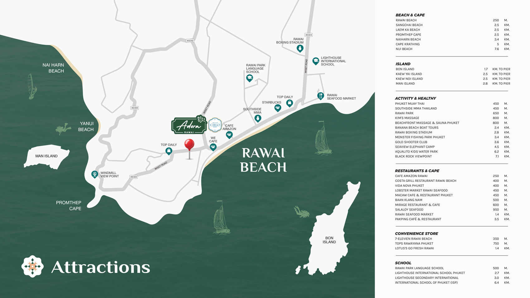 Location The Title Adora Rawai, Phuket | Apartments for sale in Phuket near Rawai Beach